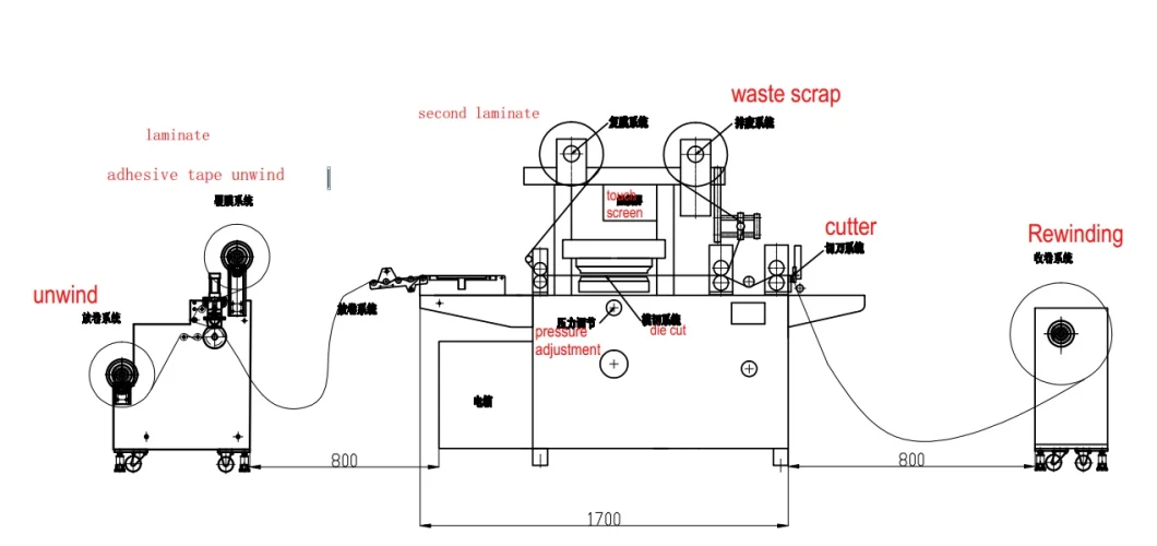 Flat Bed Label Laminating Die Cutting Machine