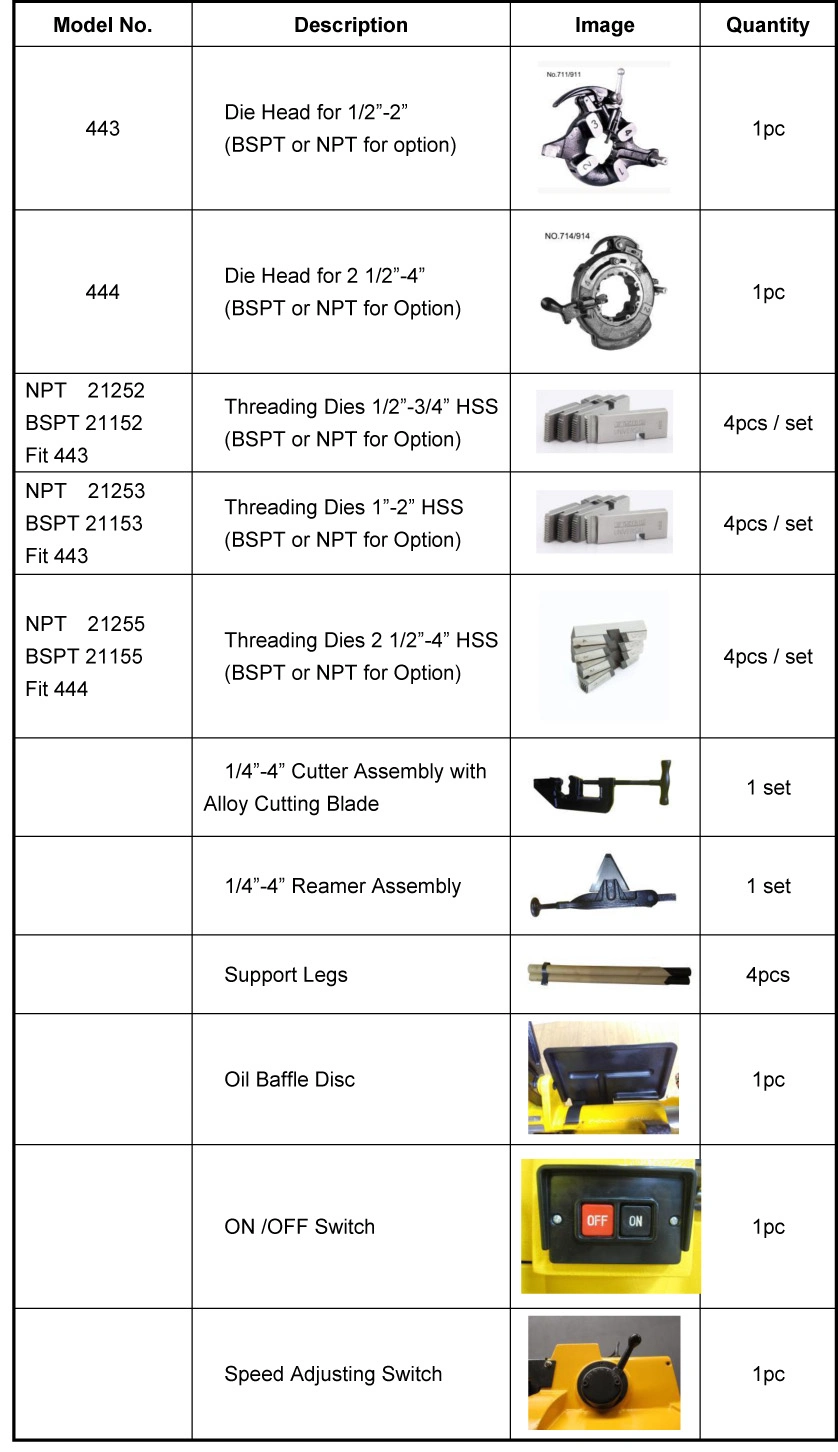 Wholesale 1500W 4